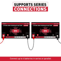 Canbat 12V 125Ah Dual Purpose Lithium Battery (LiFePO4) w/ bluetooth monitoring Canbat