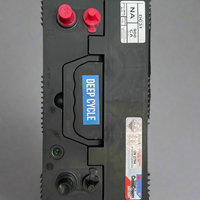 Cross Country Group 31 Deep Cycle Battery Cross-Country
