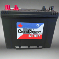 Cross Country Group 24 Deep Cycle Battery Cross-Country