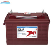 Trojan SSIG 12 145 Trojan